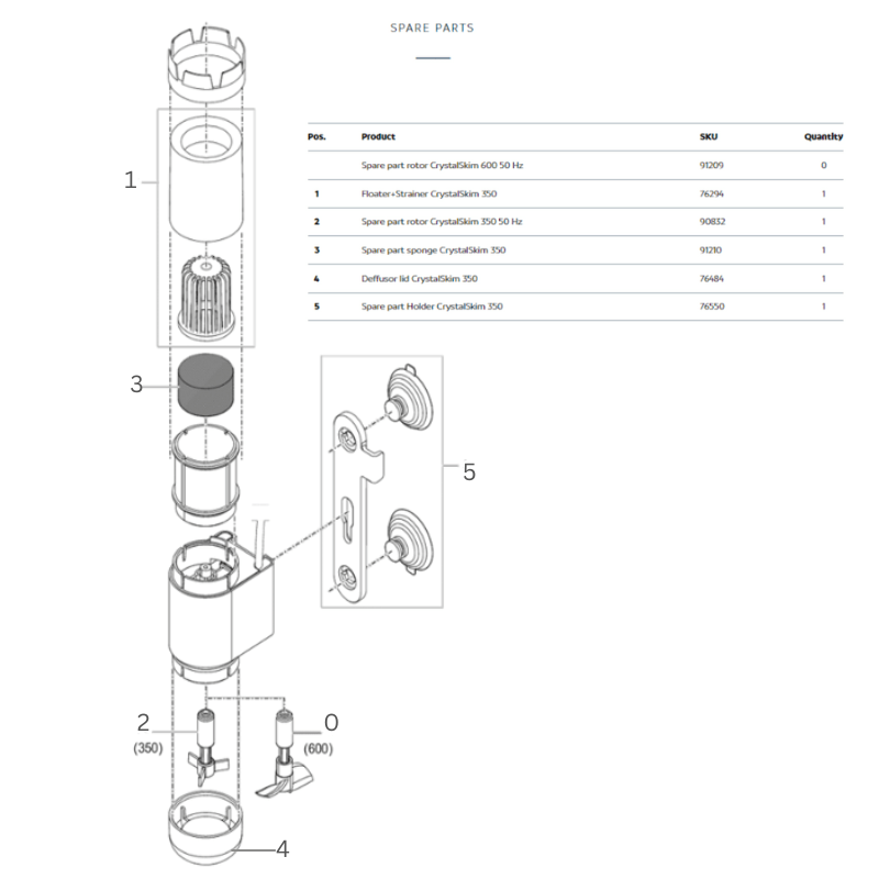 OASE CrystalSkim 350/600 Spare part