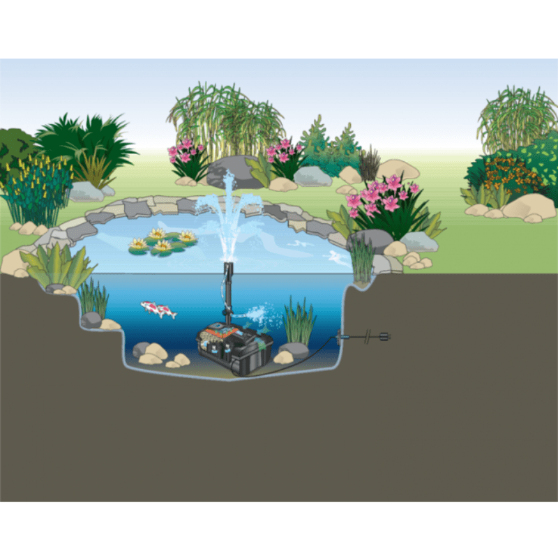 OASE Filtral UVC (1500/3000/6000) (All-In-One Mini Pond Filter)