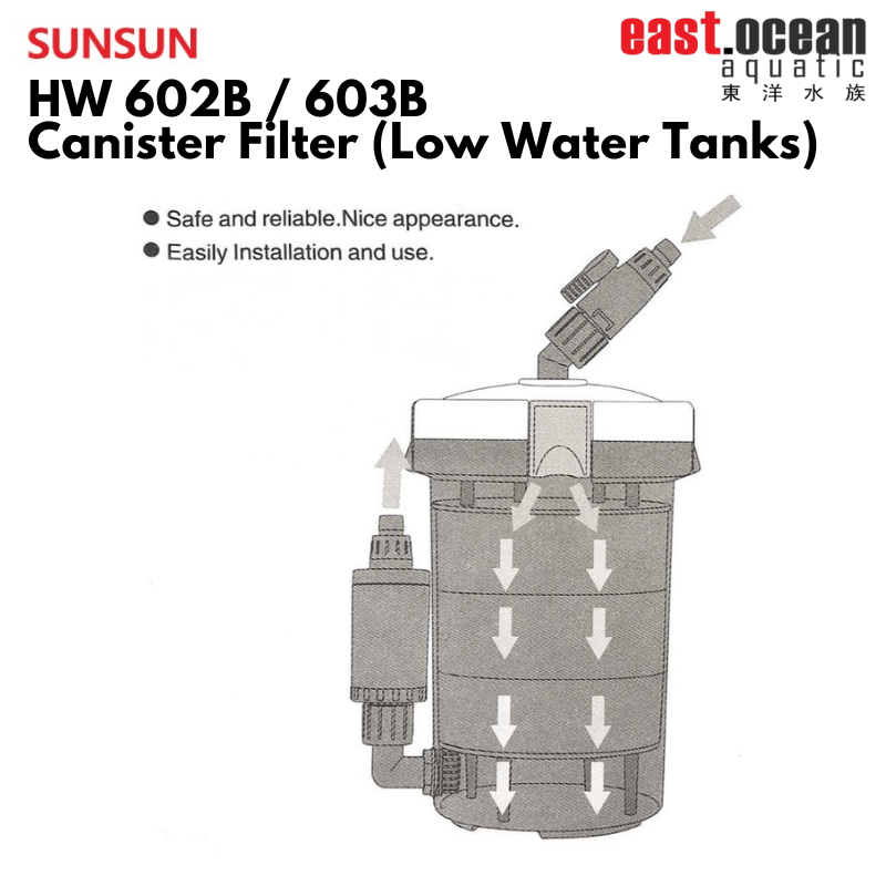 SUNSUN 602B / 603B - 6W Canister Filter (Non-UV)