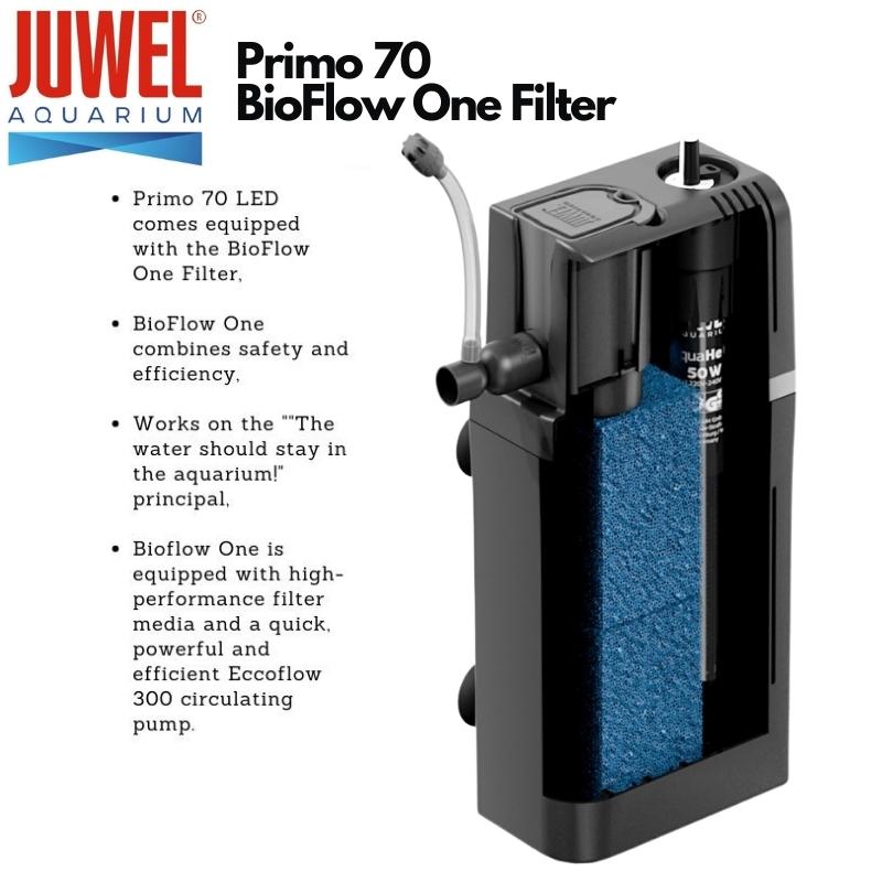 JUWEL Primo Aquariums (Primo 70/110 Tank Set)