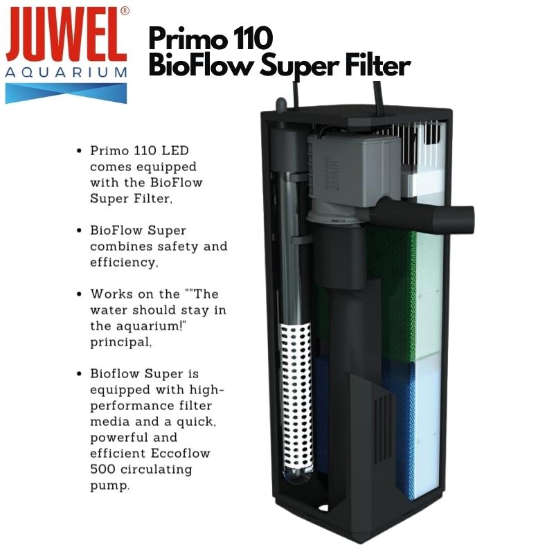 JUWEL Primo Aquariums (Primo 70/110 Tank Set)