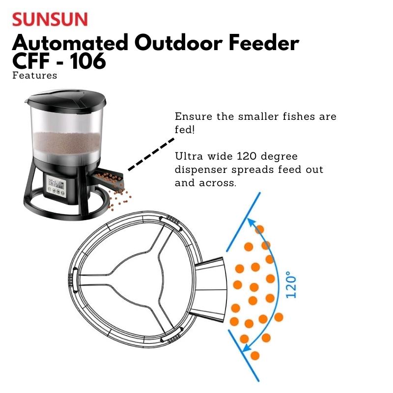 SUNSUN CFF-106 Automated Outdoor Feeder (For Ponds)