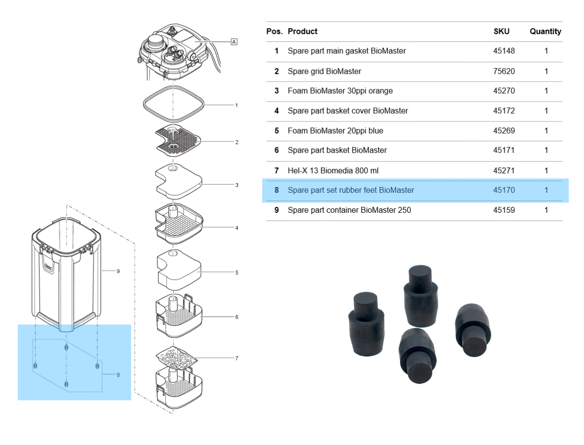 OASE Biomaster 250/350/600/850 Spare Parts