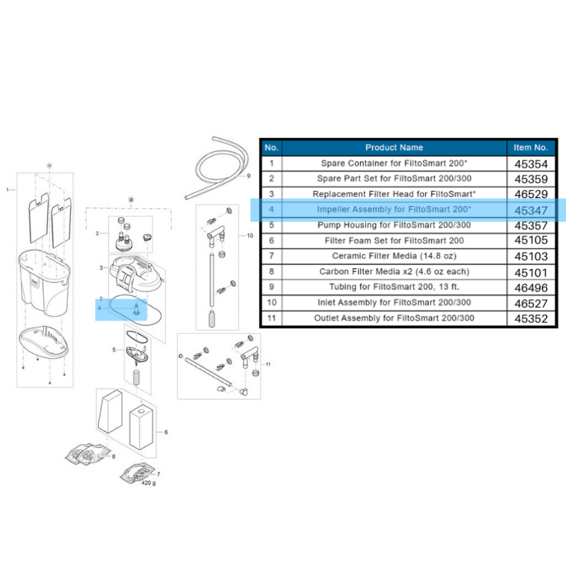 OASE FiltoSmart 60/100/200/300 Spare Parts