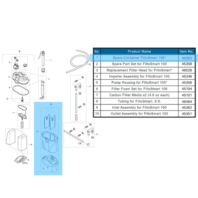 OASE FiltoSmart 60/100/200/300 Spare Parts