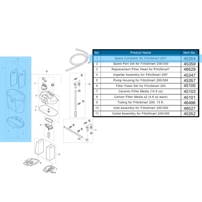 OASE FiltoSmart 60/100/200/300 Spare Parts