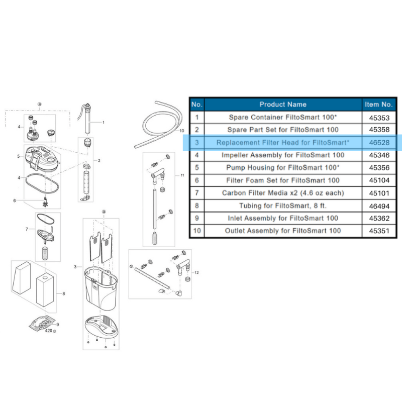 OASE FiltoSmart 60/100/200/300 Spare Parts