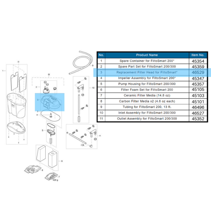 OASE FiltoSmart 60/100/200/300 Spare Parts