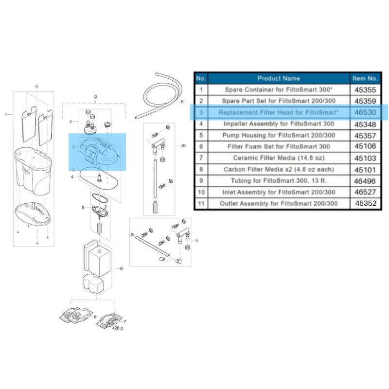 OASE FiltoSmart 60/100/200/300 Spare Parts