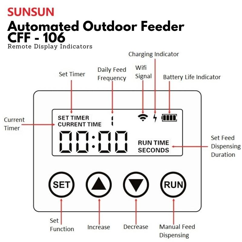 SUNSUN CFF-106 Automated Outdoor Feeder (For Ponds)