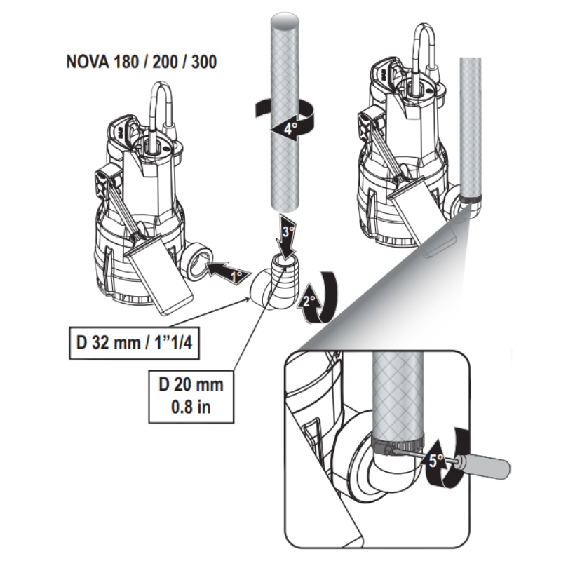 DAB NOVA 180 Submersible Pump (AUTO WITH FLOAT)