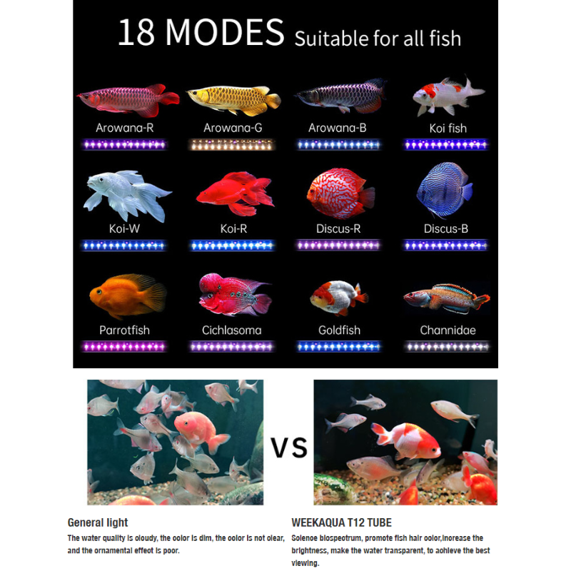 Week aqua T12 Submersible Tanning Light (2ft,3ft,4ft,5ft)-Full spectru