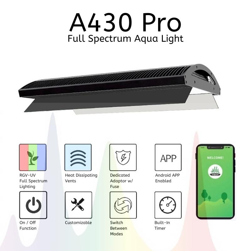 Week Aqua - Light Shades (L/M/P/Z - Series)