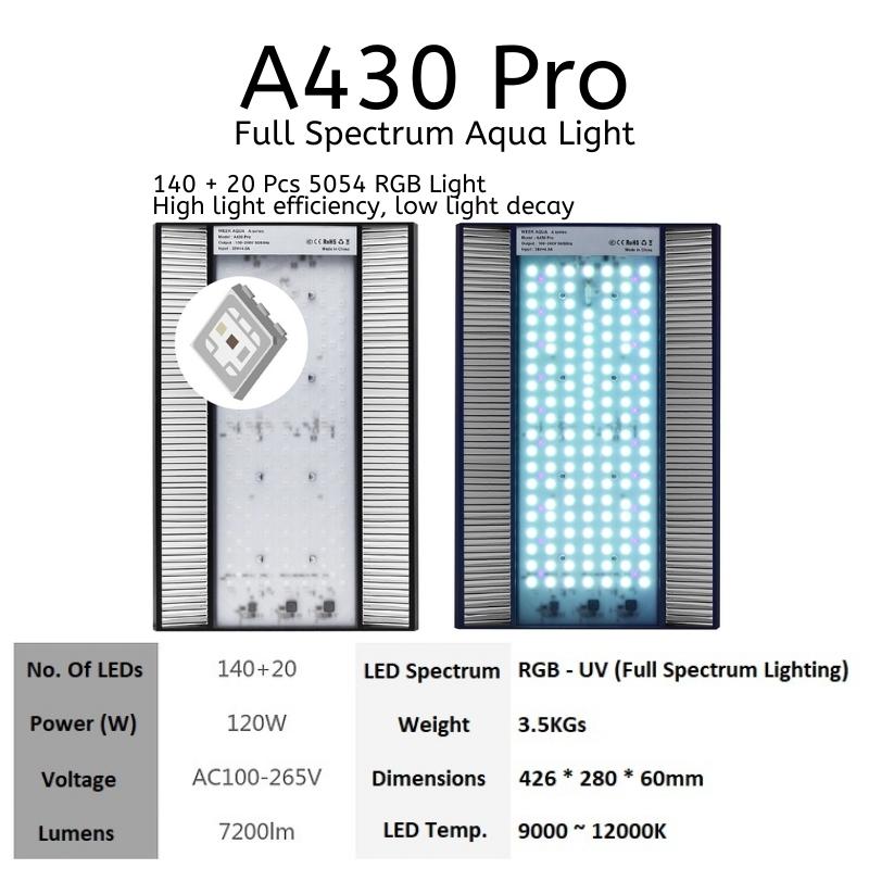 Week Aqua A430 Pro Full Spectrum LED Light