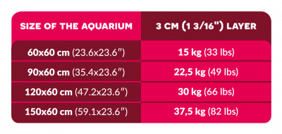 Aquaforest Bio Sand (with Live Bacteria) (7.5kg/10kg)