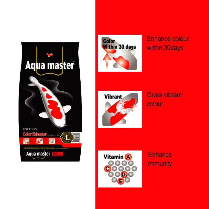 Aqua Master Koi Colour Enhancer 1kg (S)