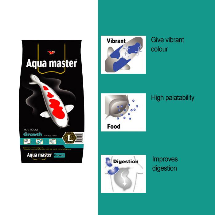 Aqua Master Koi Growth 1kg (S)