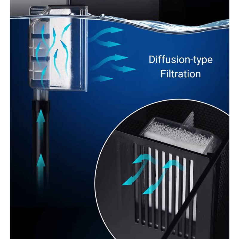 ANUBIAS A-200 Tank Set - Freshwater Aquarium Starter Kit