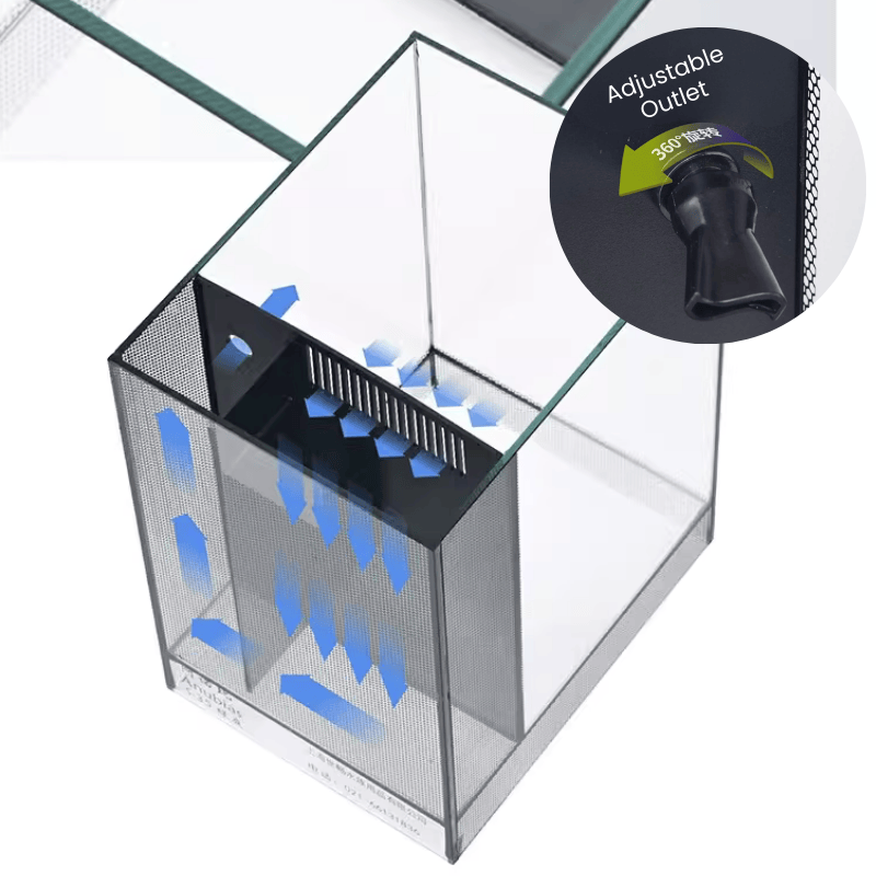 ANUBIAS S-35 Tank Set