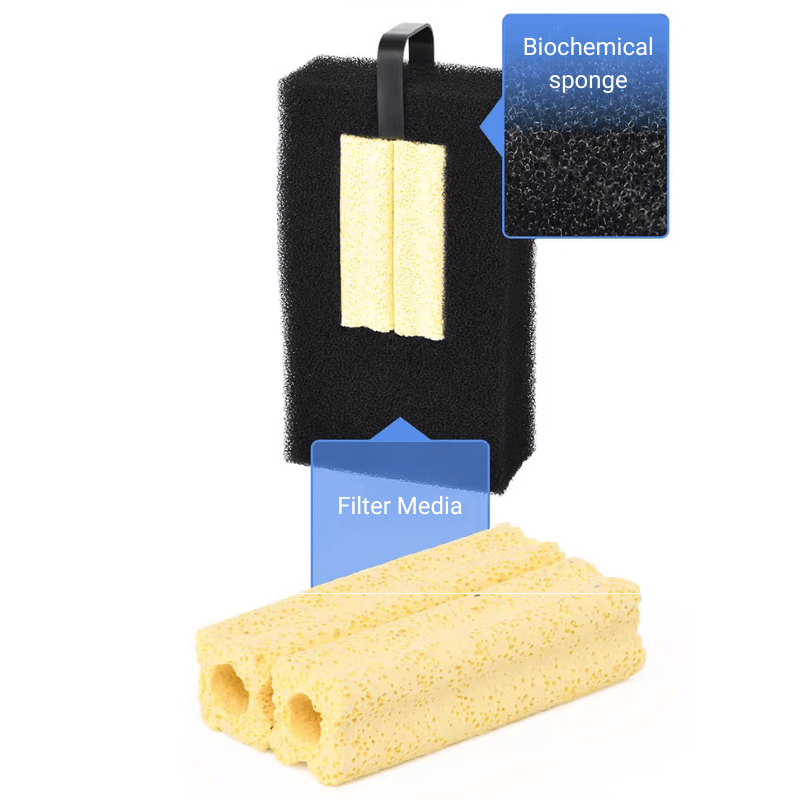 ANUBIAS S-35 Tank Set