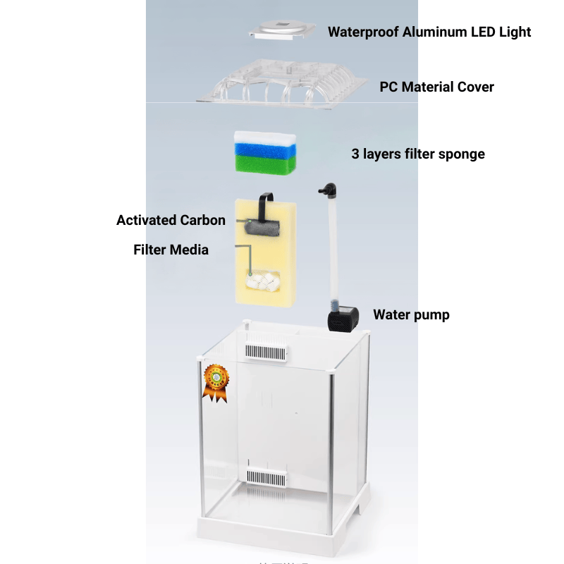 ANUBIAS S-38 Tank Set