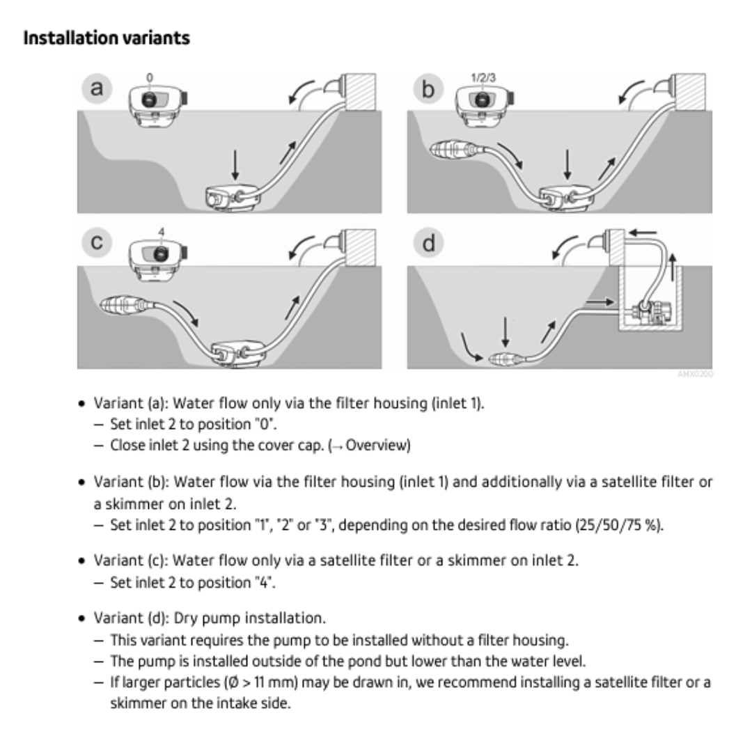 Oase AquaMax Eco Premium 6000/12000 (12V)(swim safe)