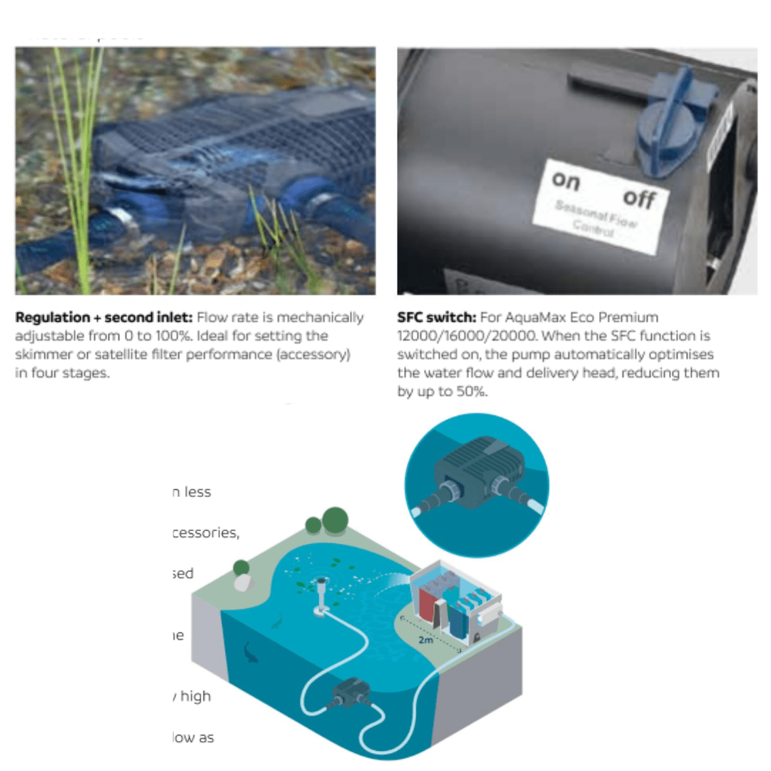 OASE AquaMax Eco Premium (5000-21000l/h)(10m wire)