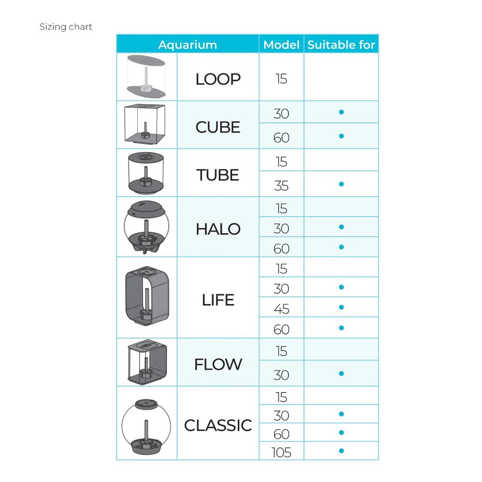 biOrb Anchor ornament