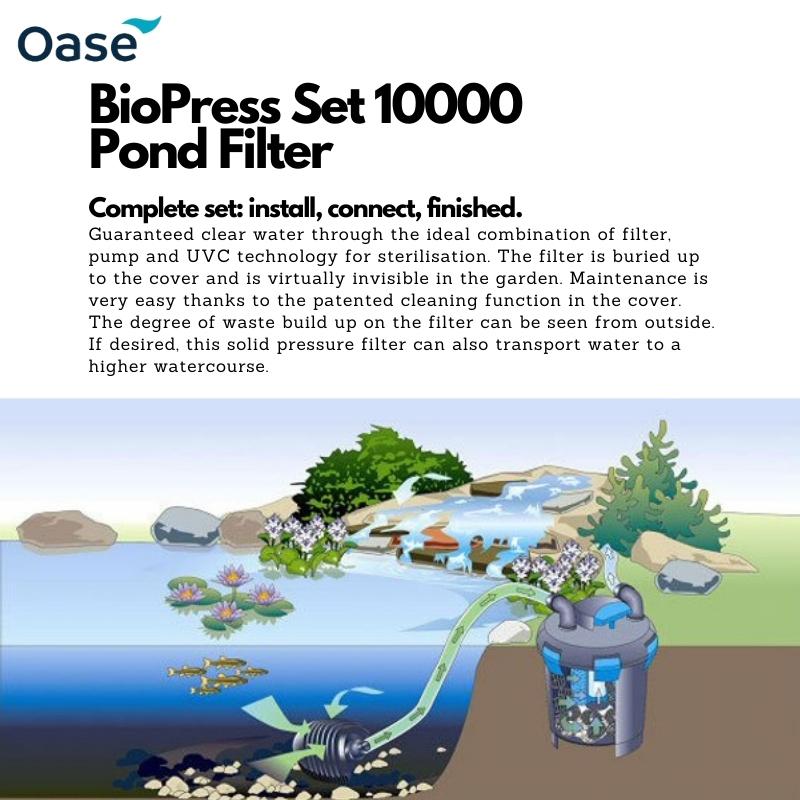 OASE BioPress Set 10000 (Pond Filter)