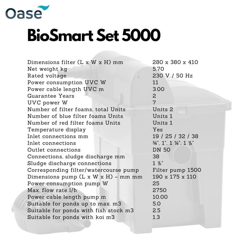 OASE BioSmart Set 5000 / 7000 (pond filter)