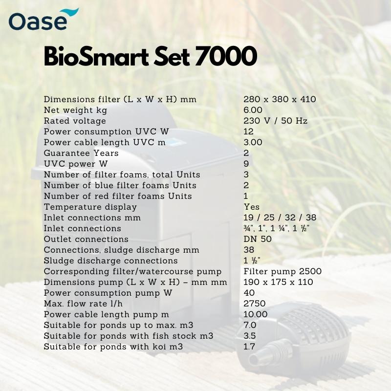 OASE BioSmart Set 5000 / 7000 (pond filter)
