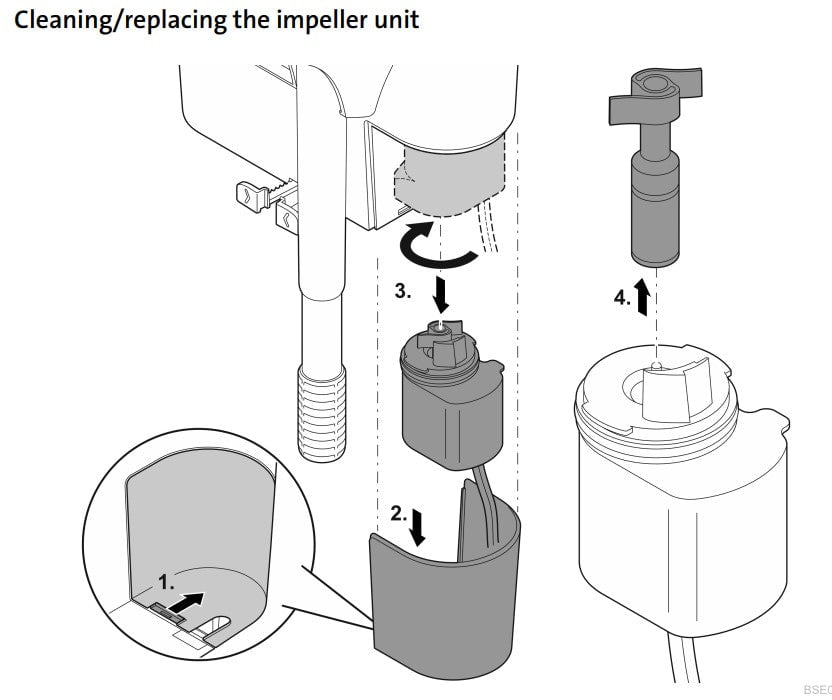 Oase BioStyle Hang On Back Filter (75/115/180)