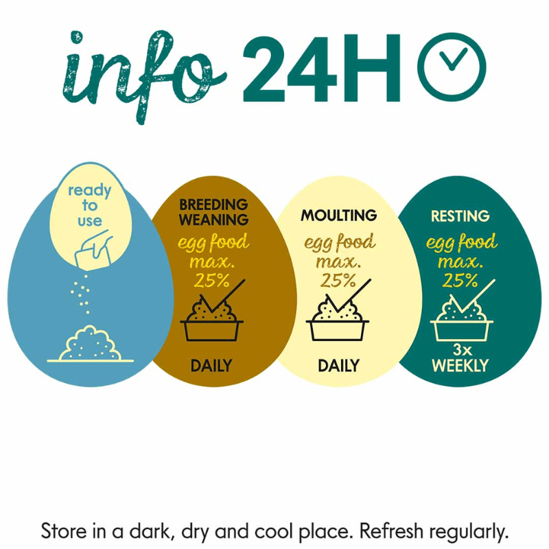 Cede Eggfood Moist Allround 1Kg
