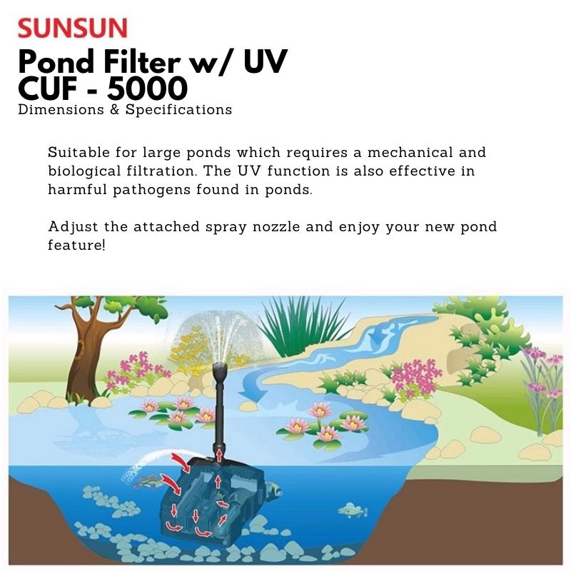 SUNSUN CUF-5000 3 in1 Filter w/ UV (3500 L/Hr)