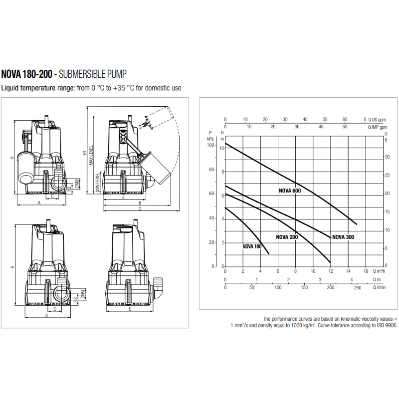 DAB NOVA 180 Submersible Pump (Non-Auto w/o Float) 5m cable
