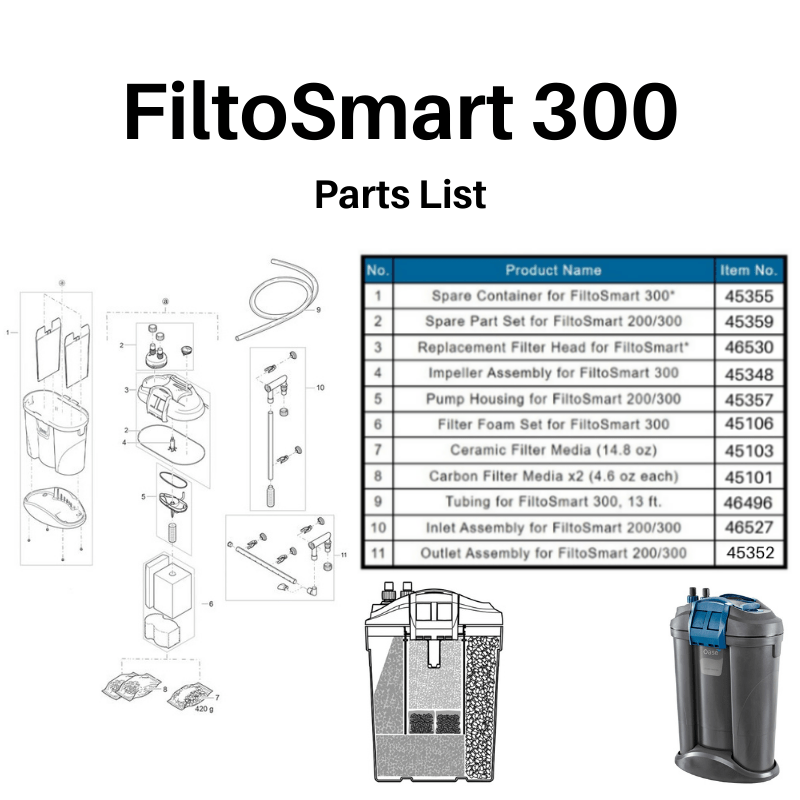 OASE FiltoSmart 60/100/200/300 Spare Parts