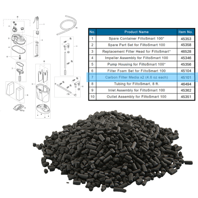 OASE FiltoSmart 60/100/200/300 Spare Parts