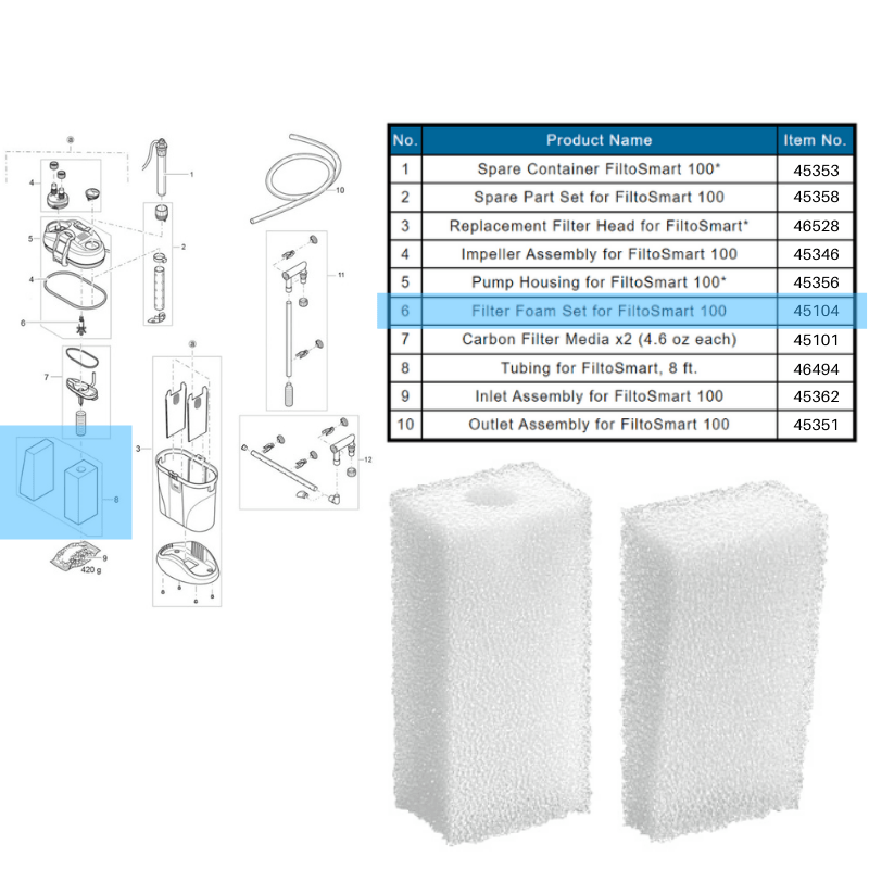OASE FiltoSmart 60/100/200/300 Spare Parts