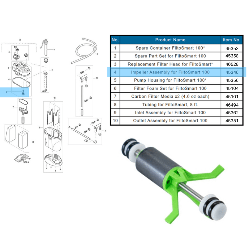 OASE FiltoSmart 60/100/200/300 Spare Parts