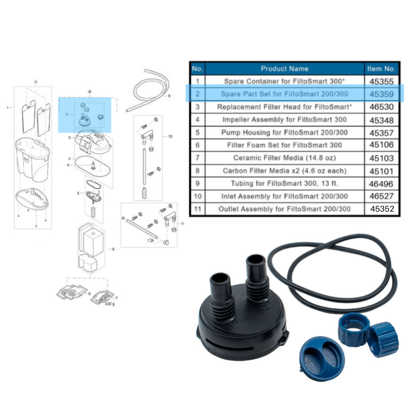 OASE FiltoSmart 60/100/200/300 Spare Parts