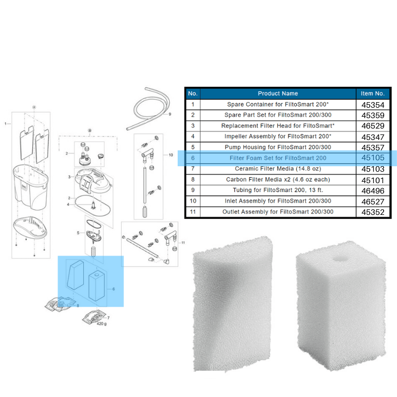 OASE FiltoSmart 60/100/200/300 Spare Parts