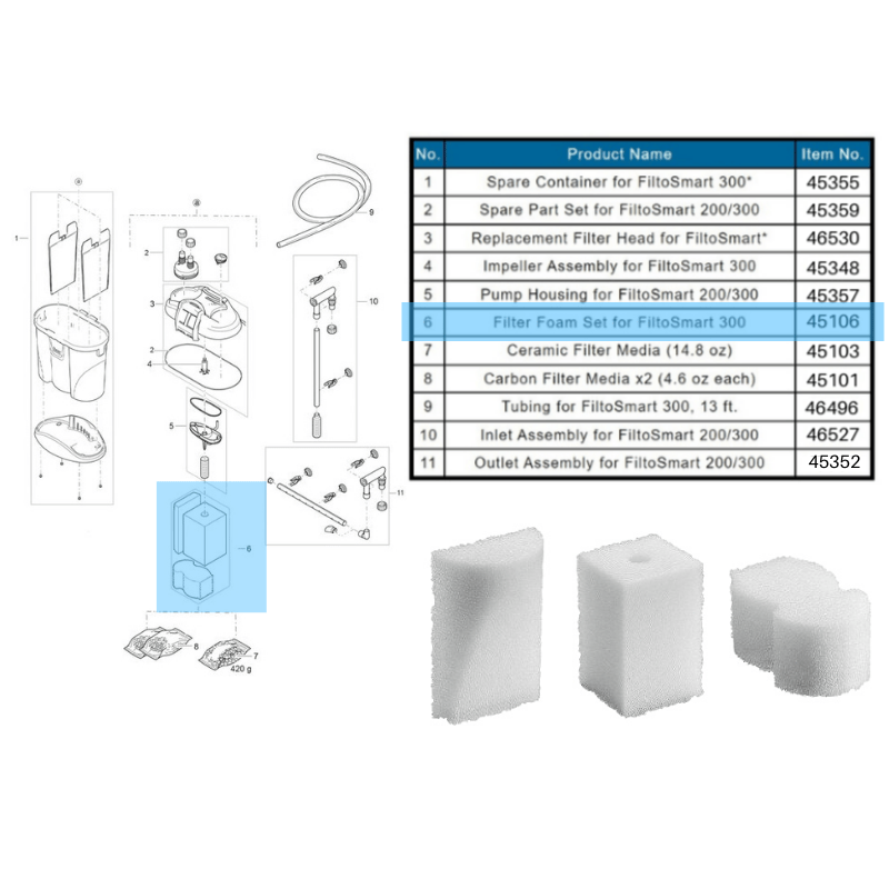 OASE FiltoSmart 60/100/200/300 Spare Parts
