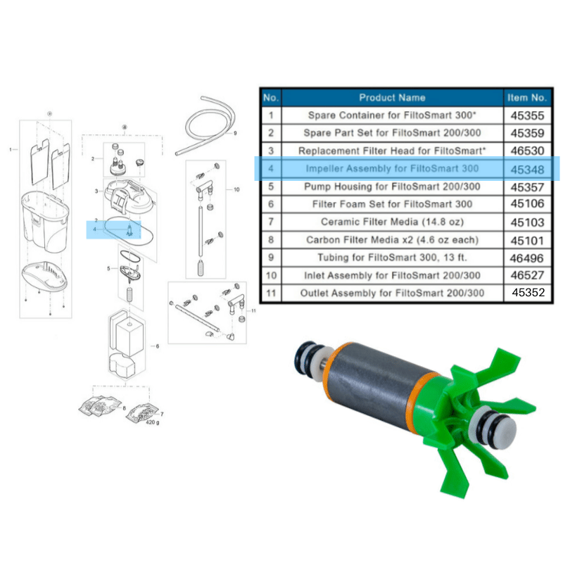 OASE FiltoSmart 60/100/200/300 Spare Parts