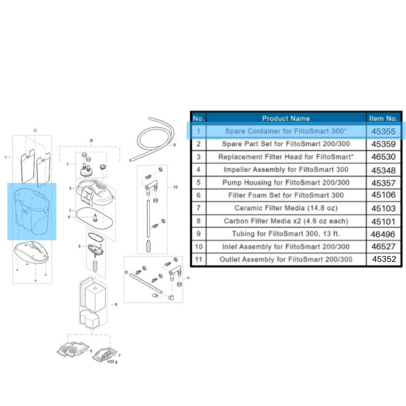 OASE FiltoSmart 60/100/200/300 Spare Parts