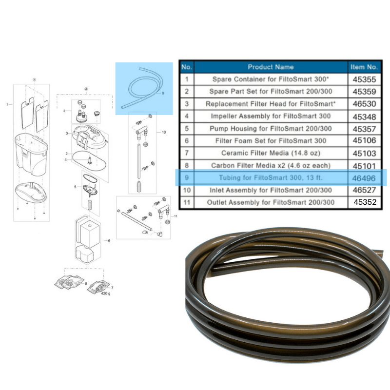 OASE FiltoSmart 60/100/200/300 Spare Parts