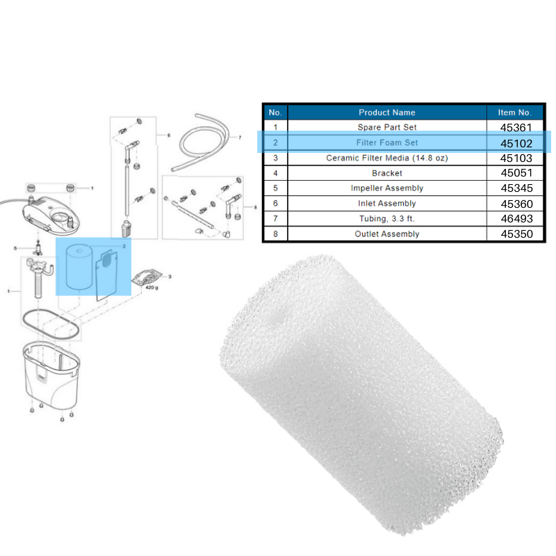 OASE FiltoSmart 60/100/200/300 Spare Parts