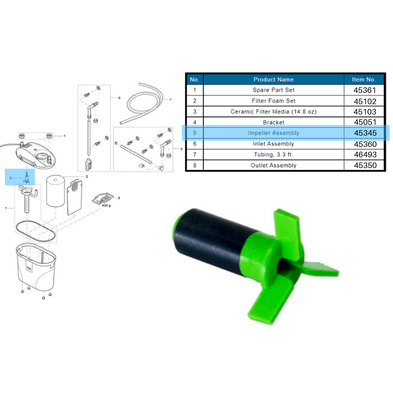 OASE FiltoSmart 60/100/200/300 Spare Parts