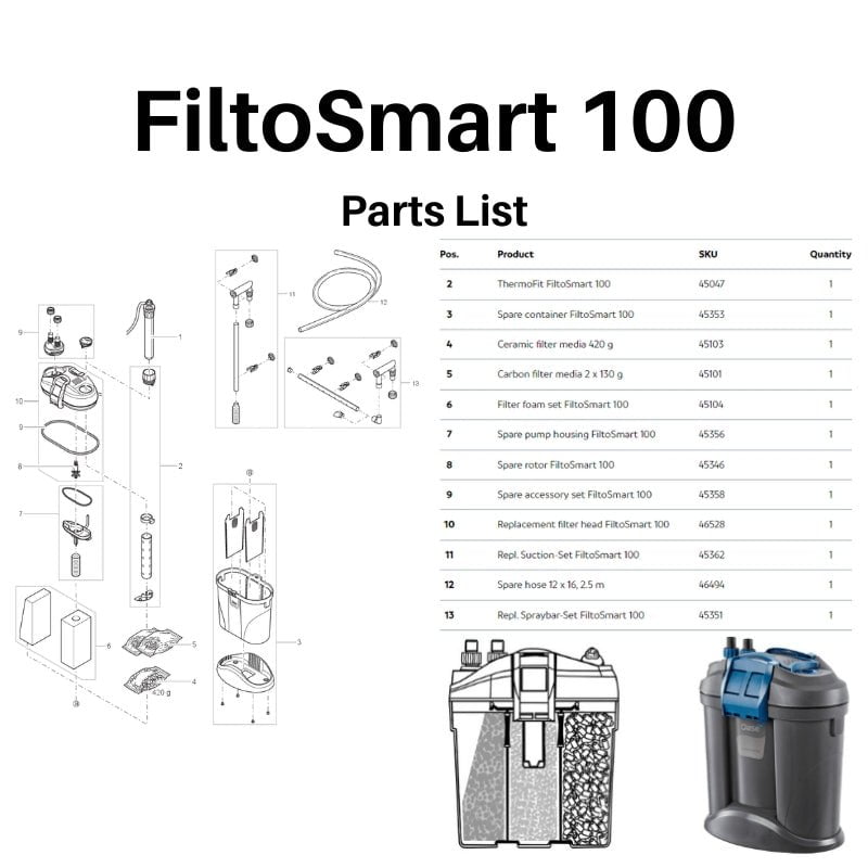 OASE FiltoSmart 60/100/200/300 Spare Parts