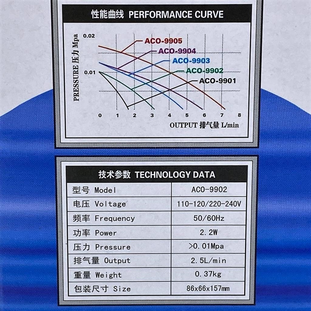 HAILEA Air pump - ACO 9902 (Single Outlet)