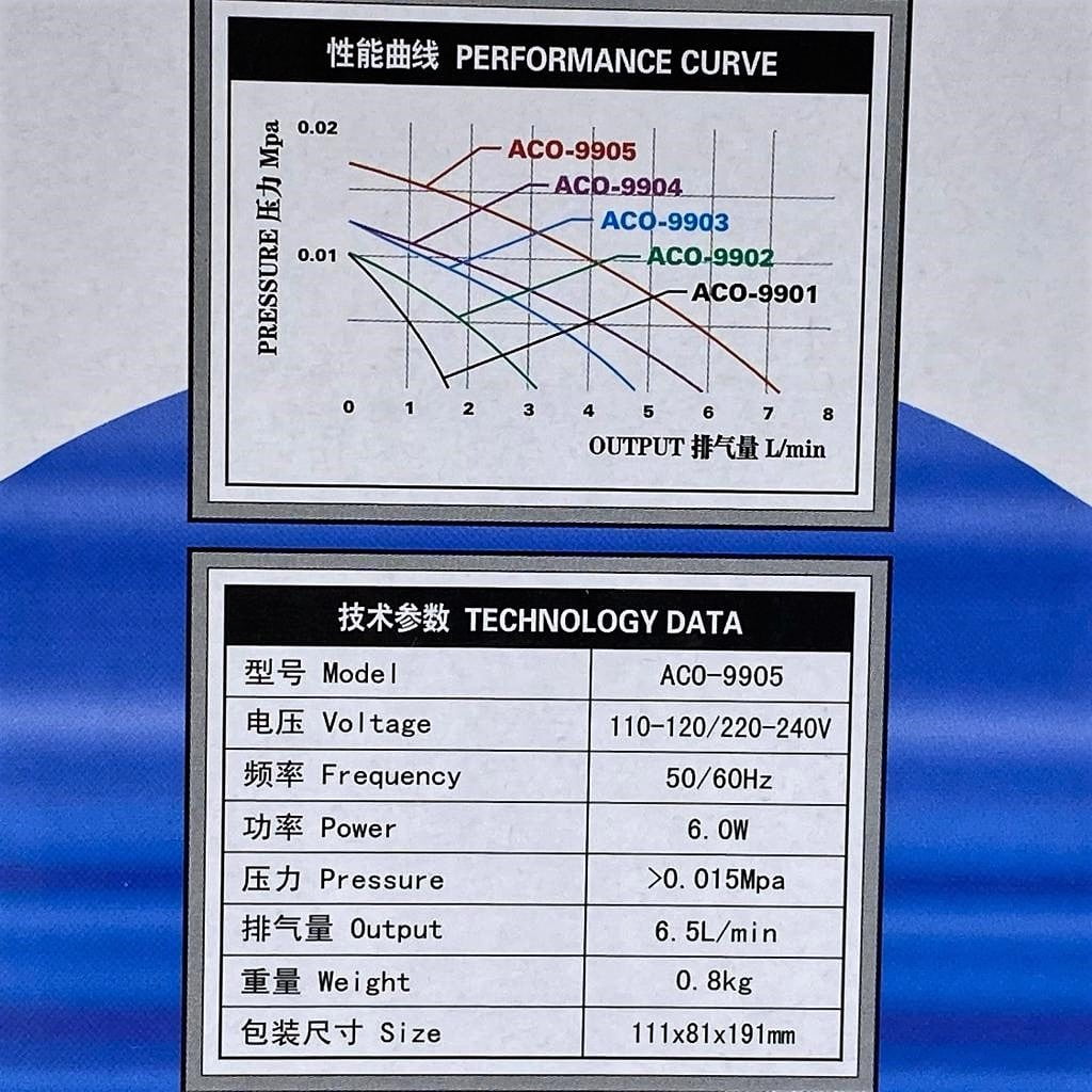 HAILEA Air pump - ACO 9905 (Double Outlet)